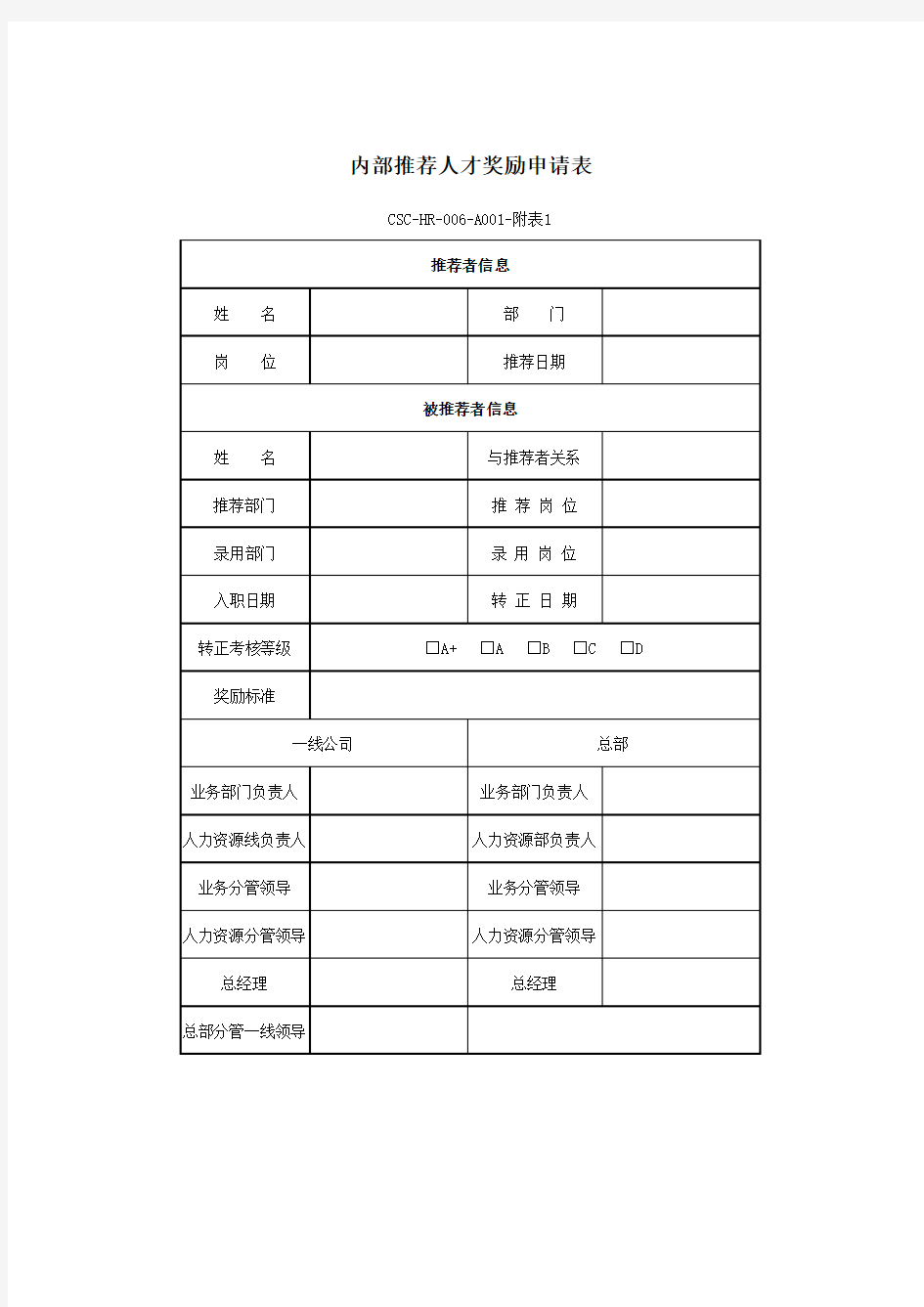 内部推荐人才奖励申请表