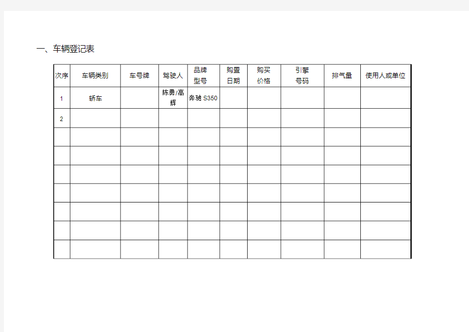 公司车辆管理表格.