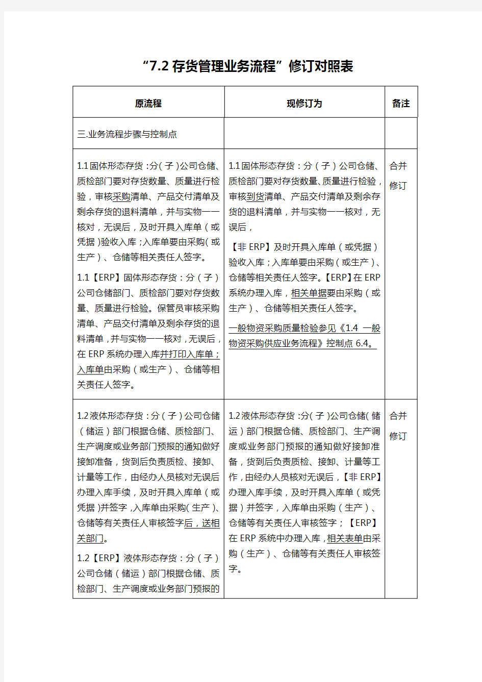 “7.2存货管理业务流程”修订对照表