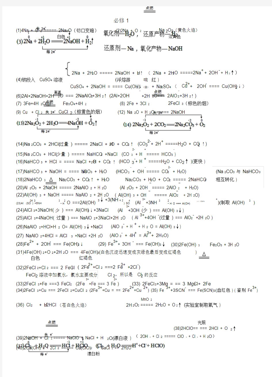 人教版必修一化学方程式大全(完整)