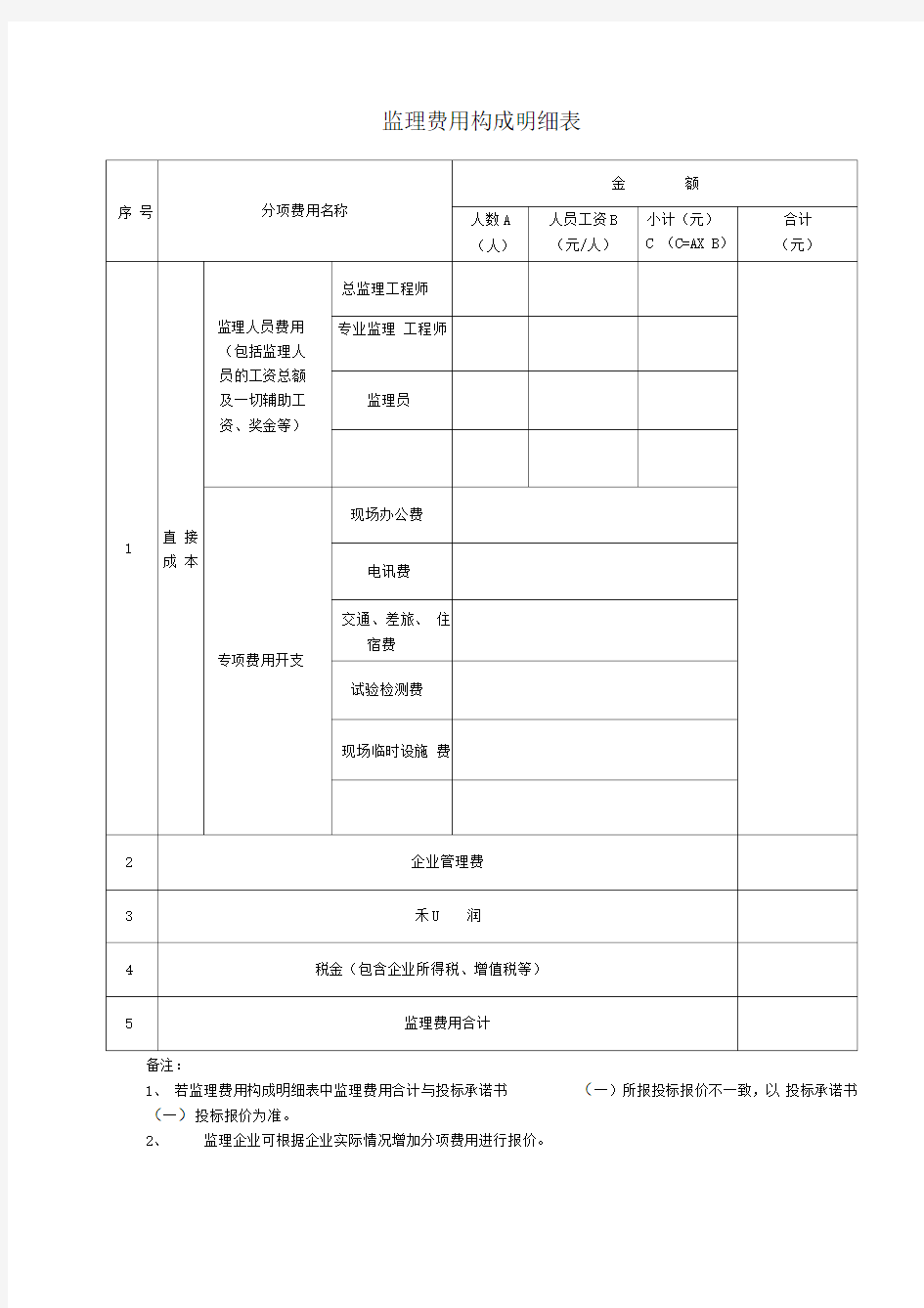 监理费用构成明细表