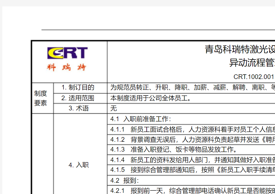 员工异动流程管理办法(完整版)(20200603074314)