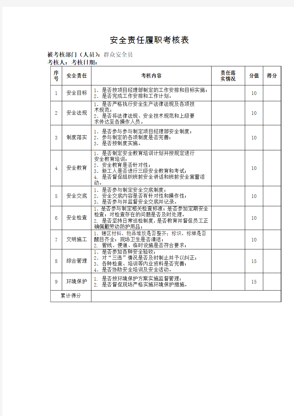 群众安全员安全责任履职考核表