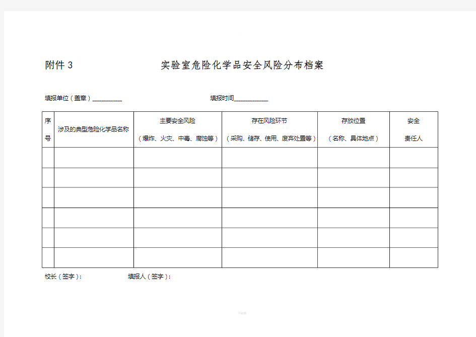 实验室危险化学品安全风险分布档案