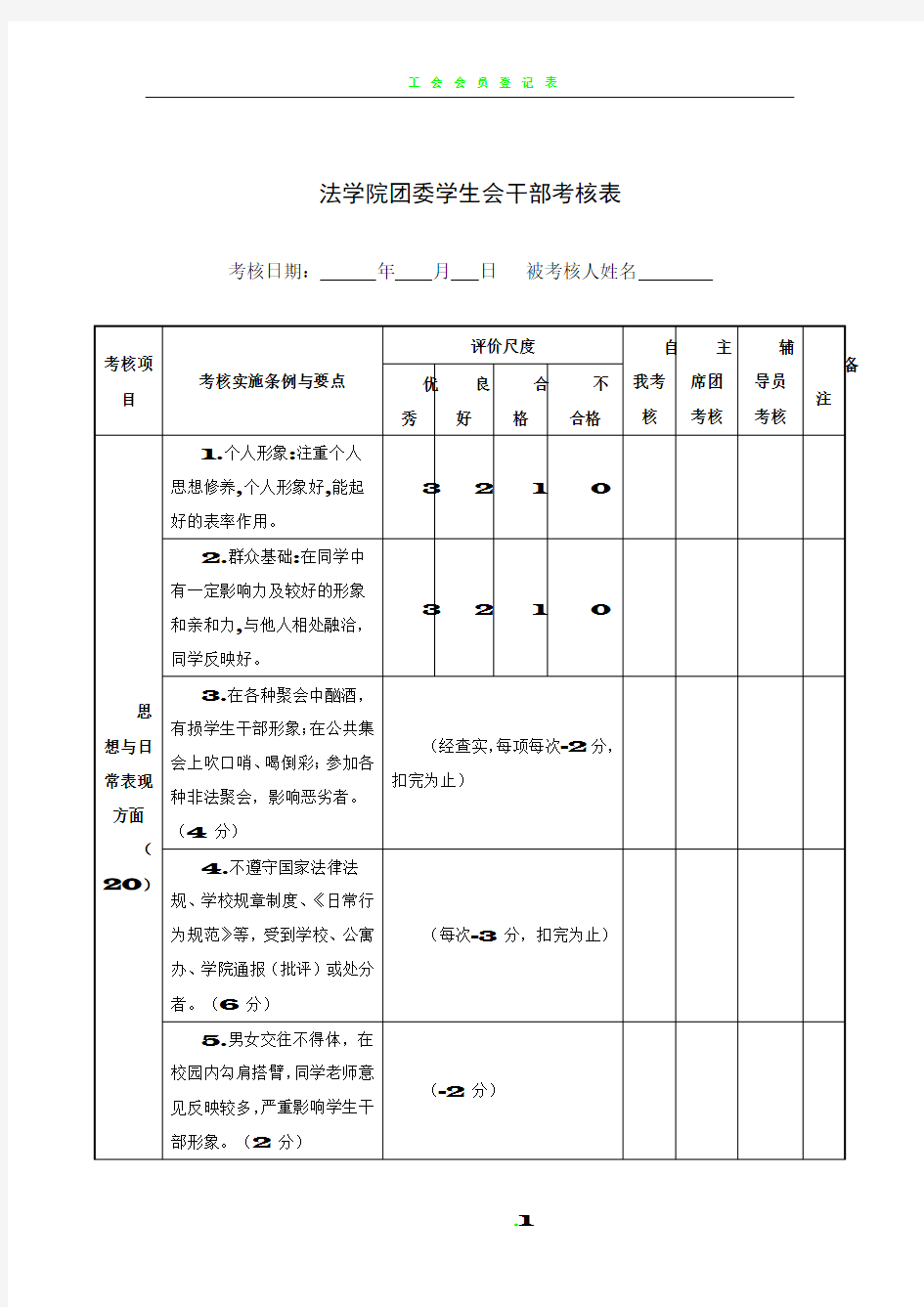 学生会干部考核表