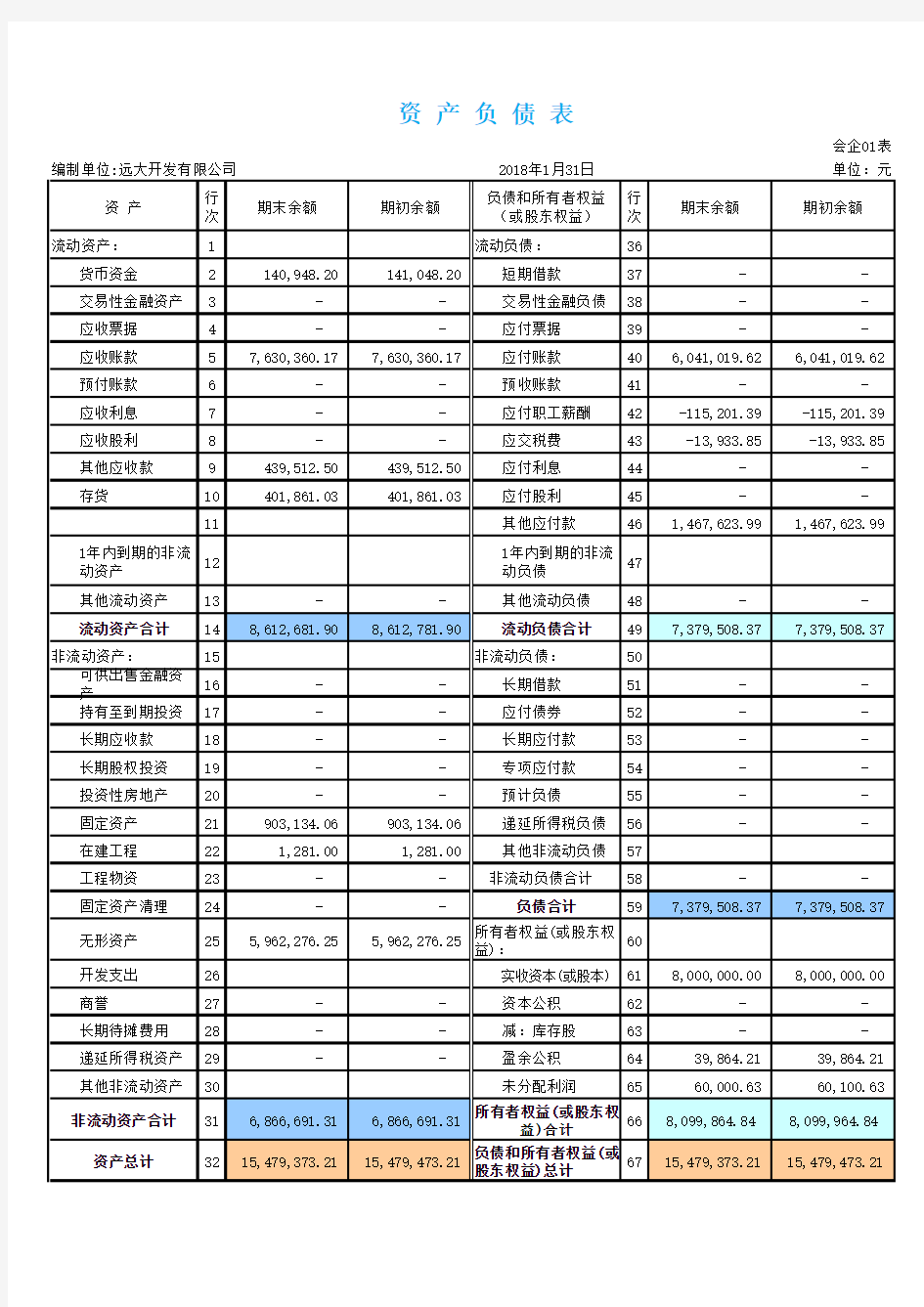 EXCEL财务记账系统模板(小企业适合)