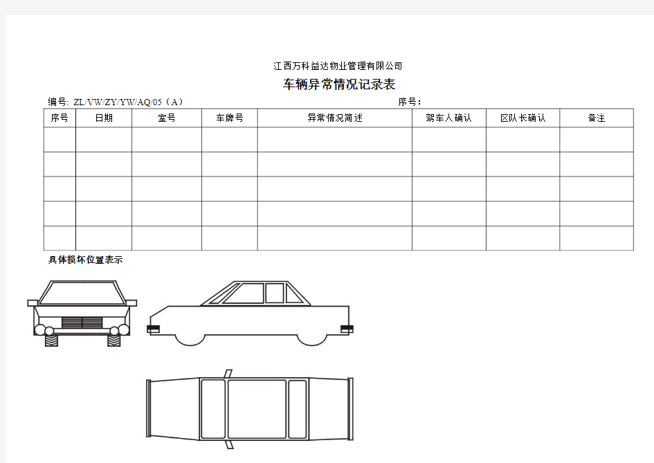 (最新)车辆异常情况记录表(精品)