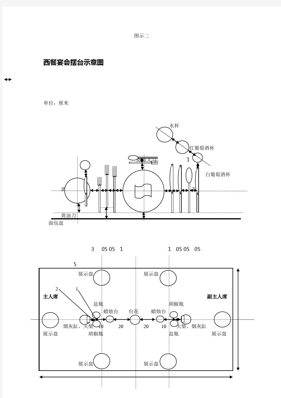 5_中餐宴会摆台示意图