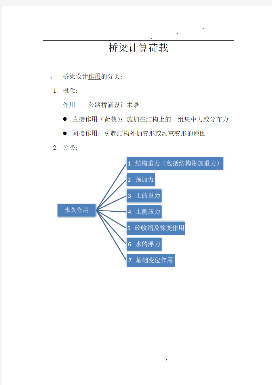 桥梁计算荷载