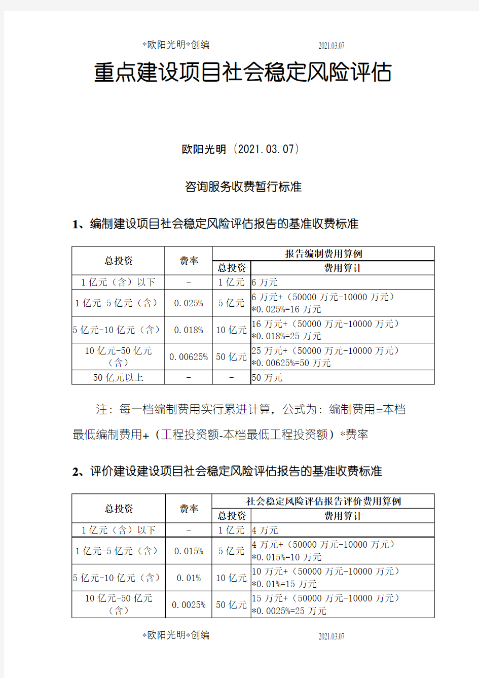 社会稳定风险分析评估报告收费标准之欧阳光明创编