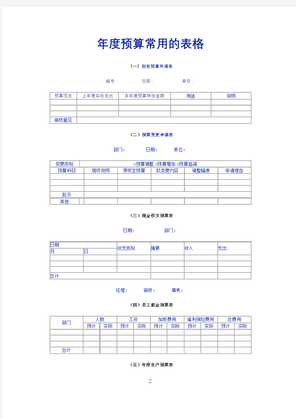 年度预算常用的表格