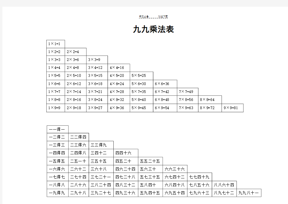 小学数学九九乘法表和口诀(打印版)