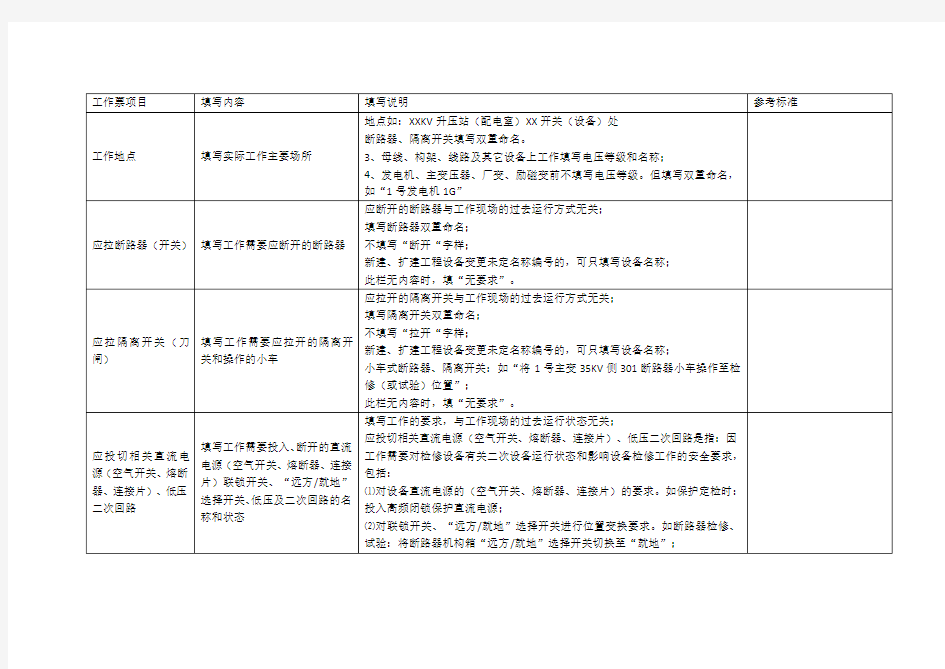 第一种工作票填写说明