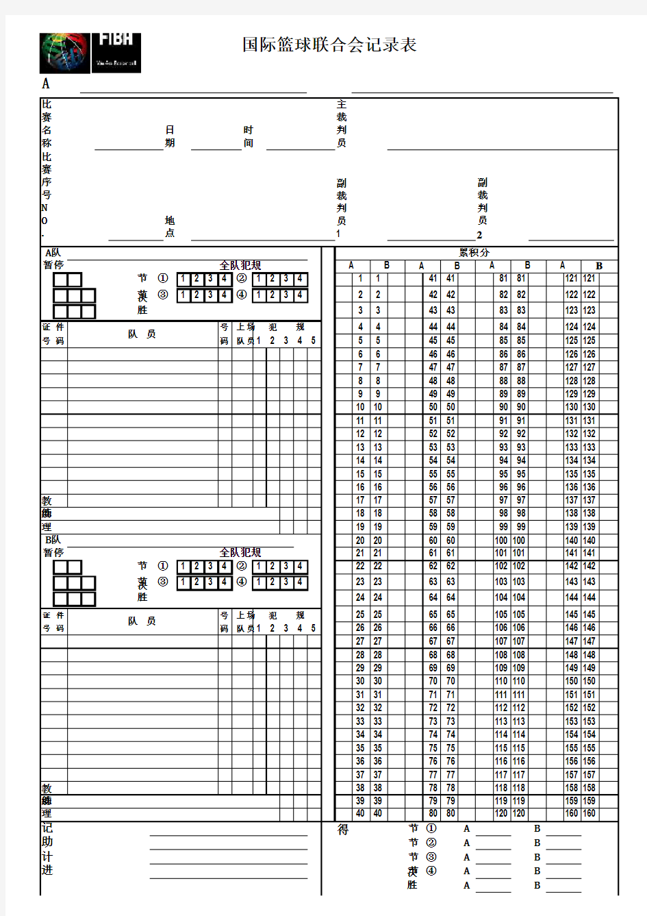 国际篮球联合会(FIBA)标准篮球记录表