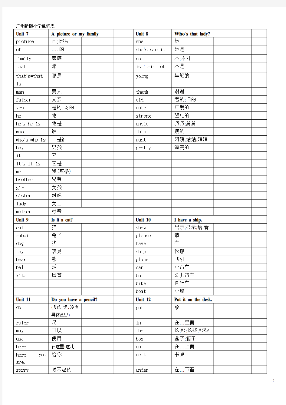 (完整)广州版小学英语三至六年级单词表