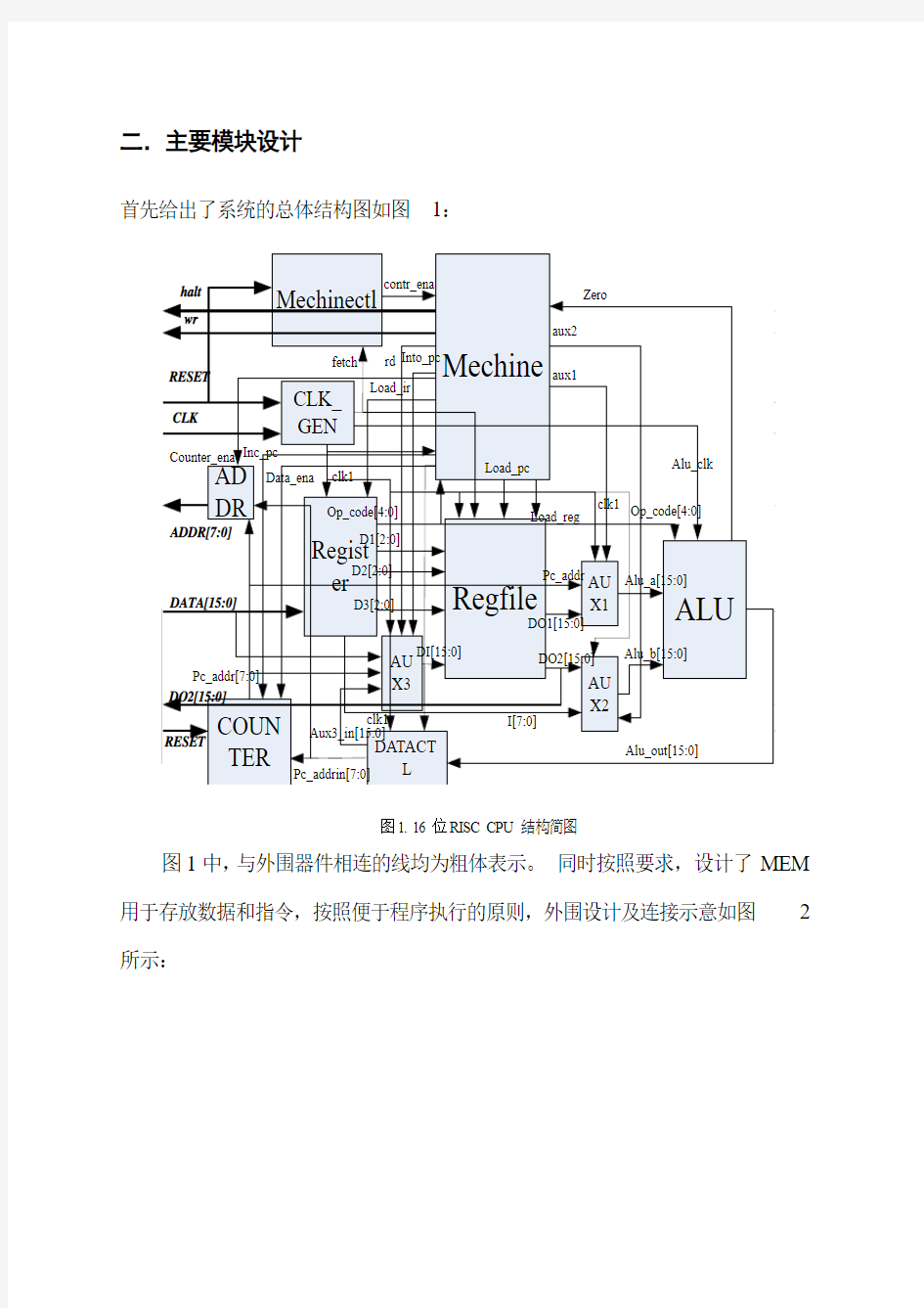 一个16位RISC CPU设计