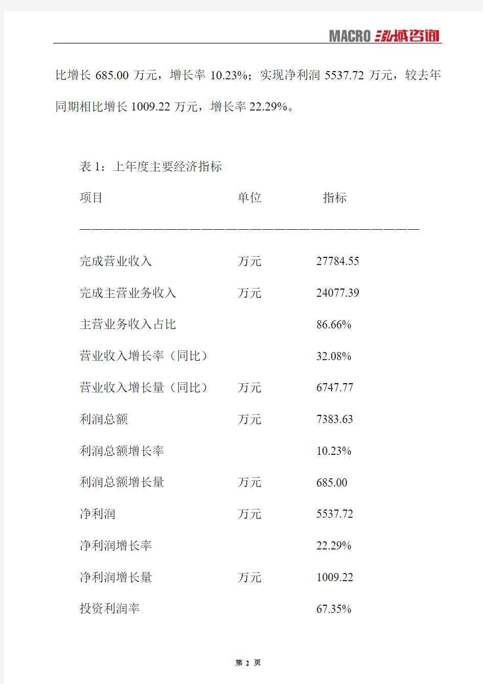 锁芯投资项目立项申请报告