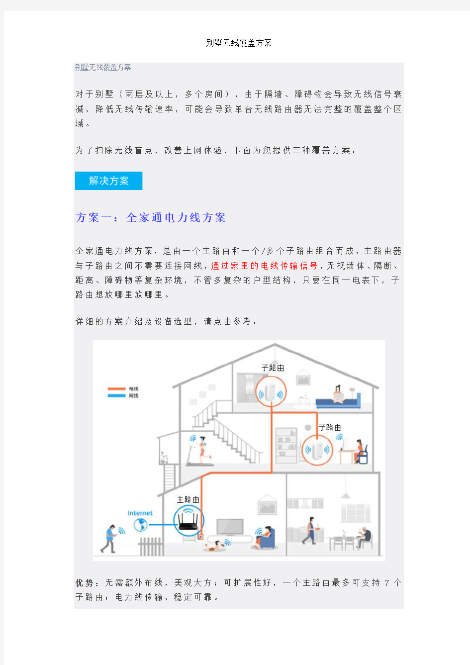 别墅无线覆盖方案