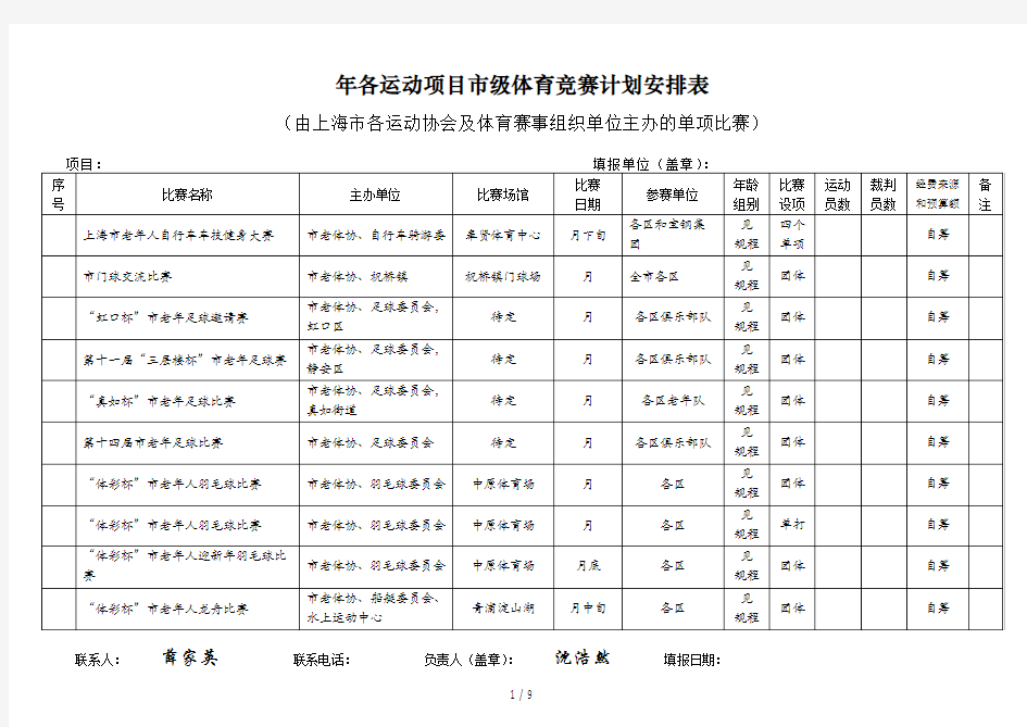 各运动项目市级体育竞赛计划安排表