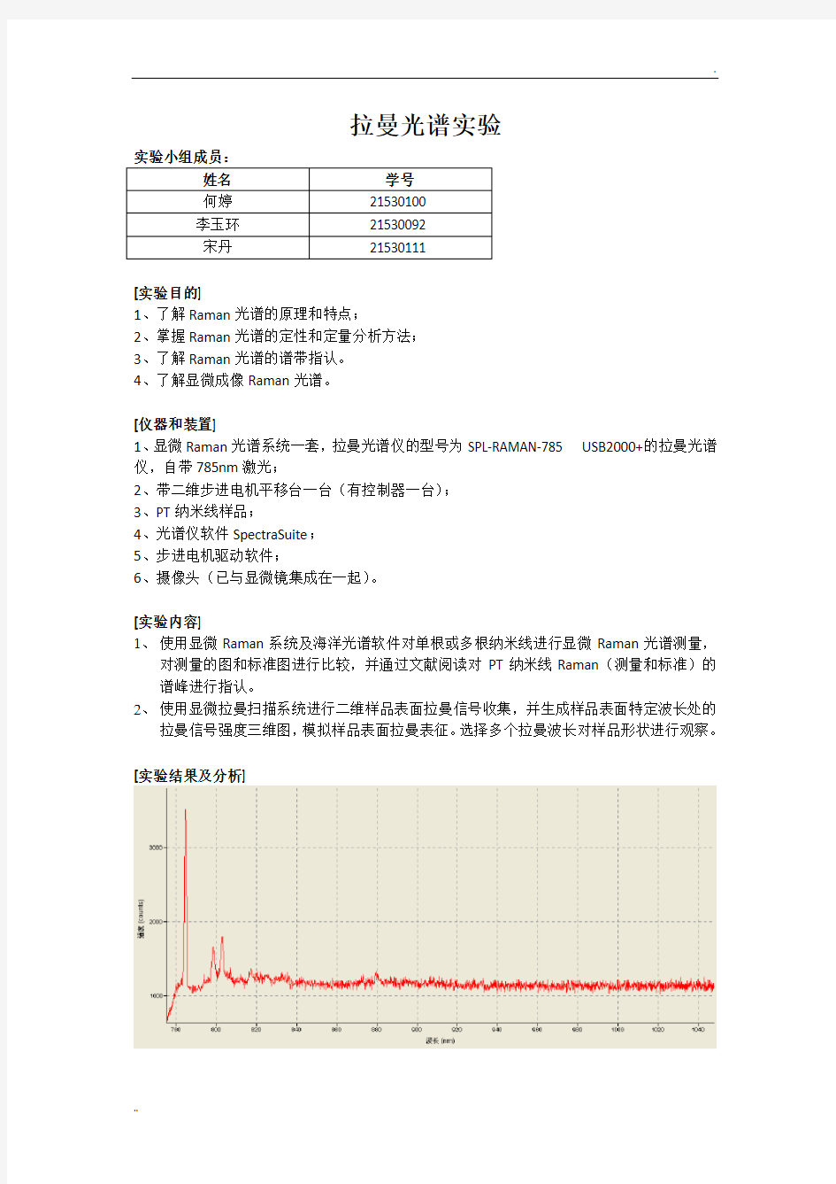 拉曼光谱实验报告