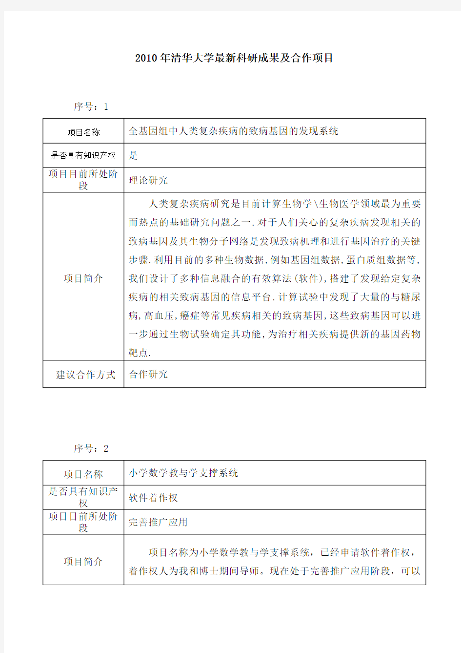 清华大学科研成果及合作项目