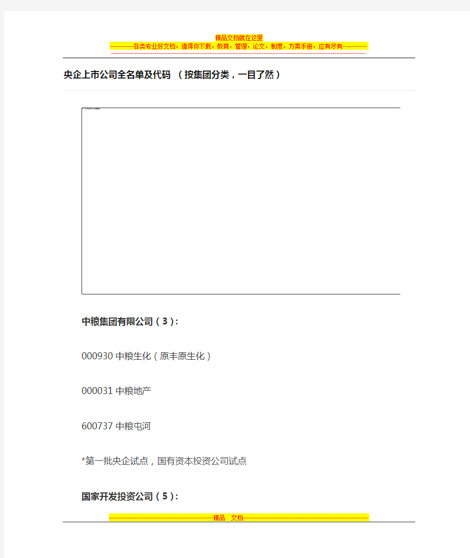 央企上市公司全名单及代码 (按集团分类,一目了然)