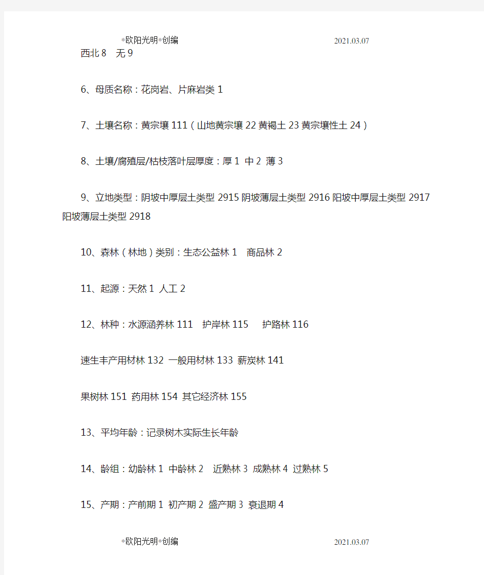 2021年森林二类调查因子分类及代码一览之欧阳学文创编