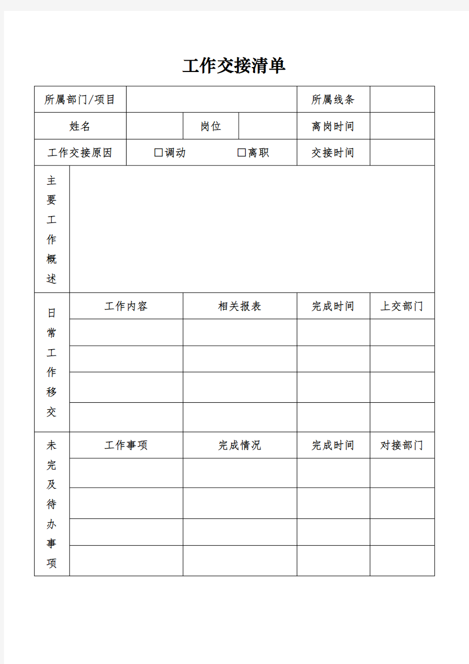 XX公司工作交接清单(2020年)