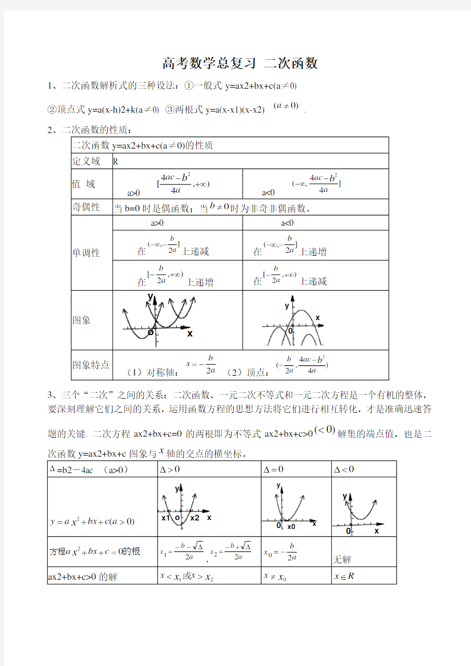 高考数学总复习 二次函数