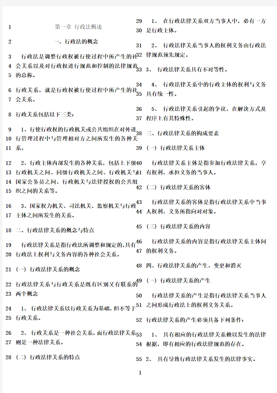 最新行政法与行政诉讼法重点知识点汇总