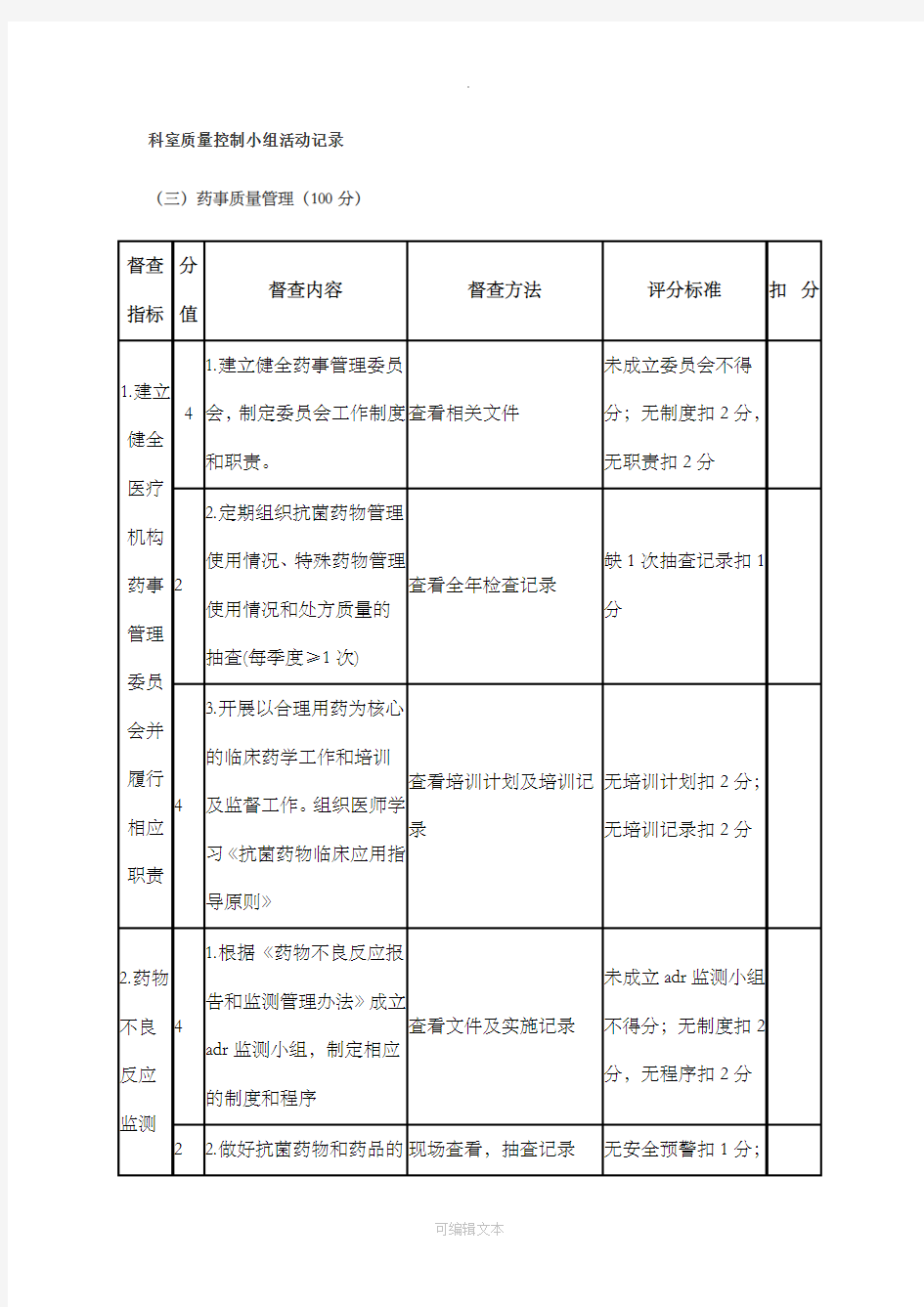 科室质量控制小组活动记录