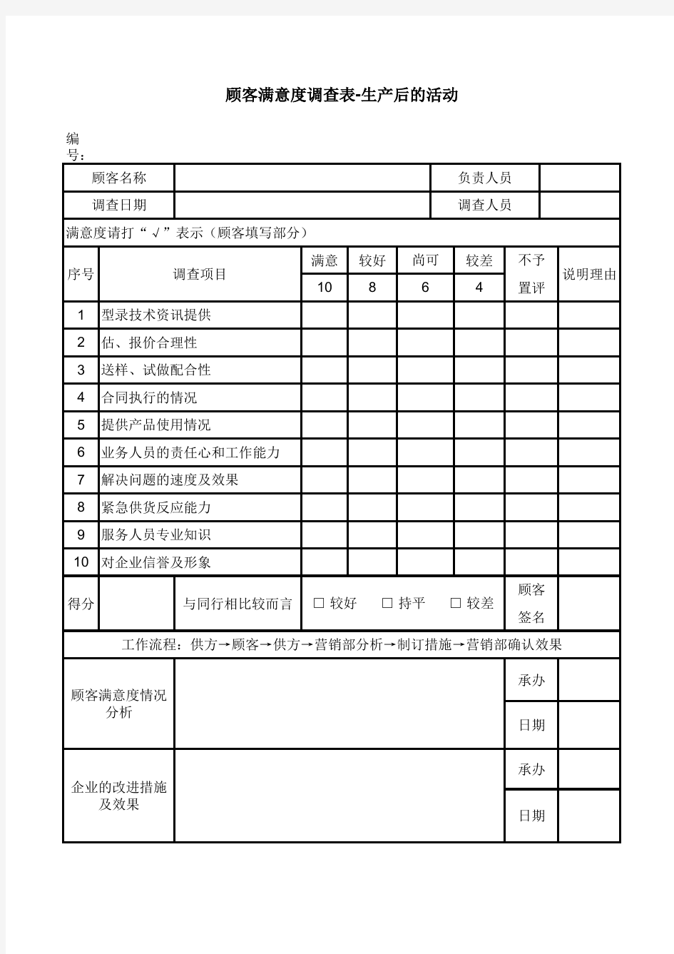 交付后活动顾客满意度调查表