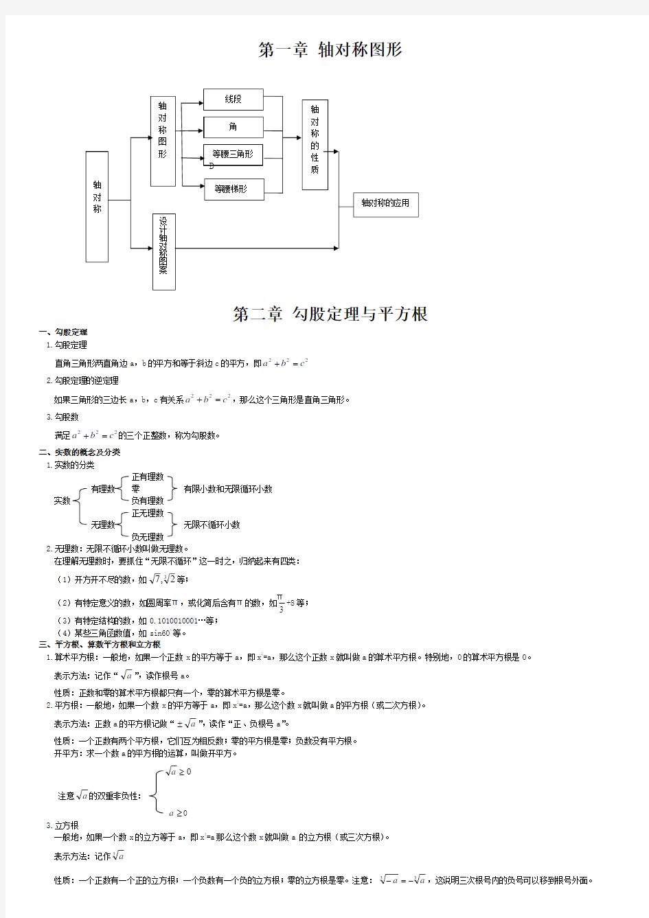 苏科版八年级上知识点总结