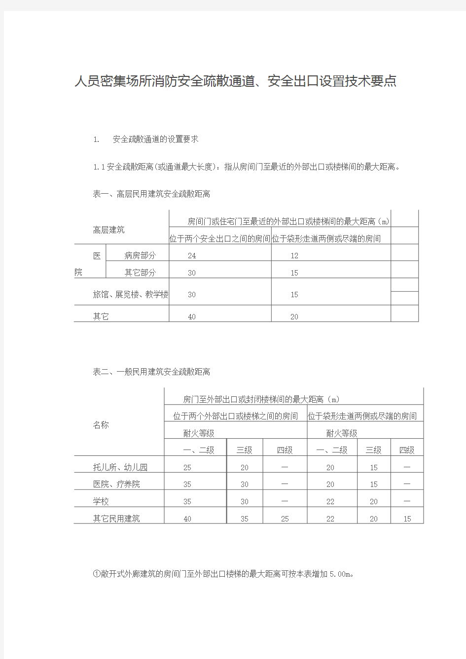 7(标准)人员密集场所消防安全疏散通道