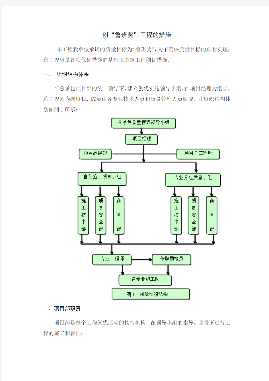 创“鲁班奖”工程的措施