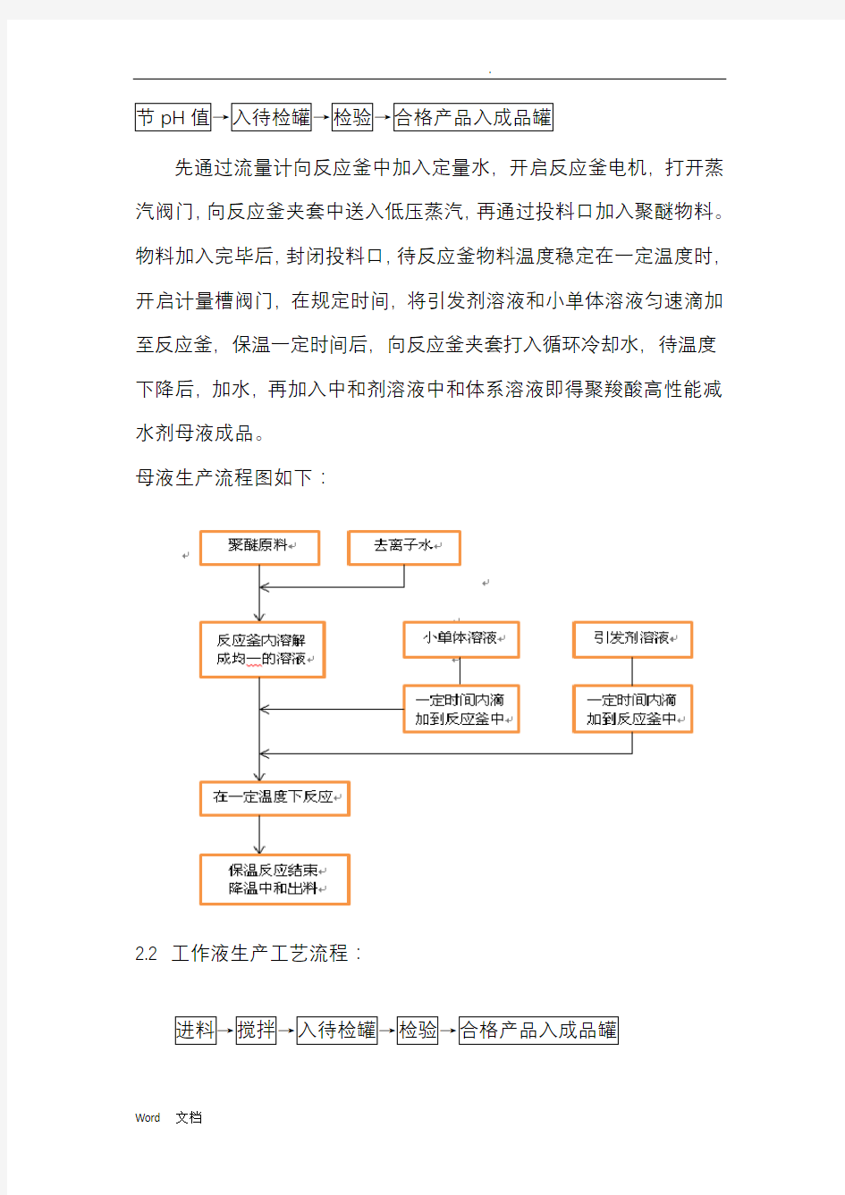 聚羧酸减水剂生产环保说明