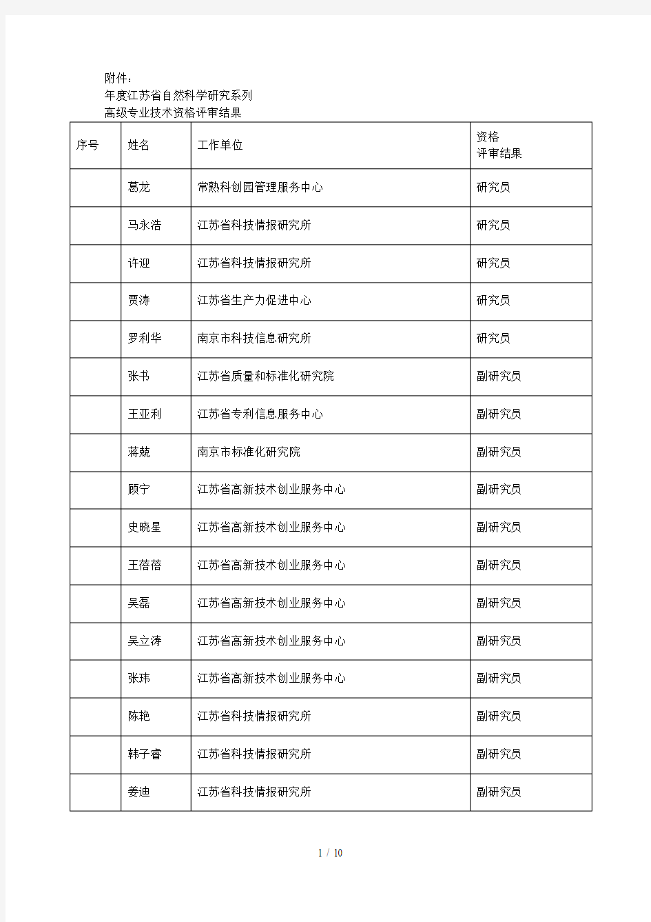 2018年度省自然科学研究系列