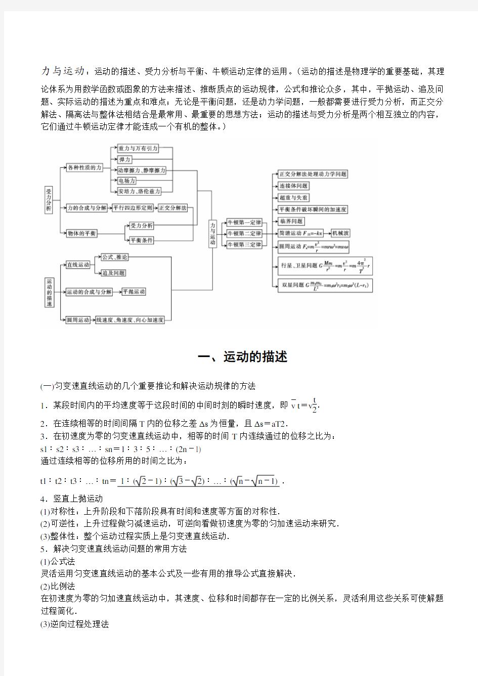 高中物理动力学重难点总结