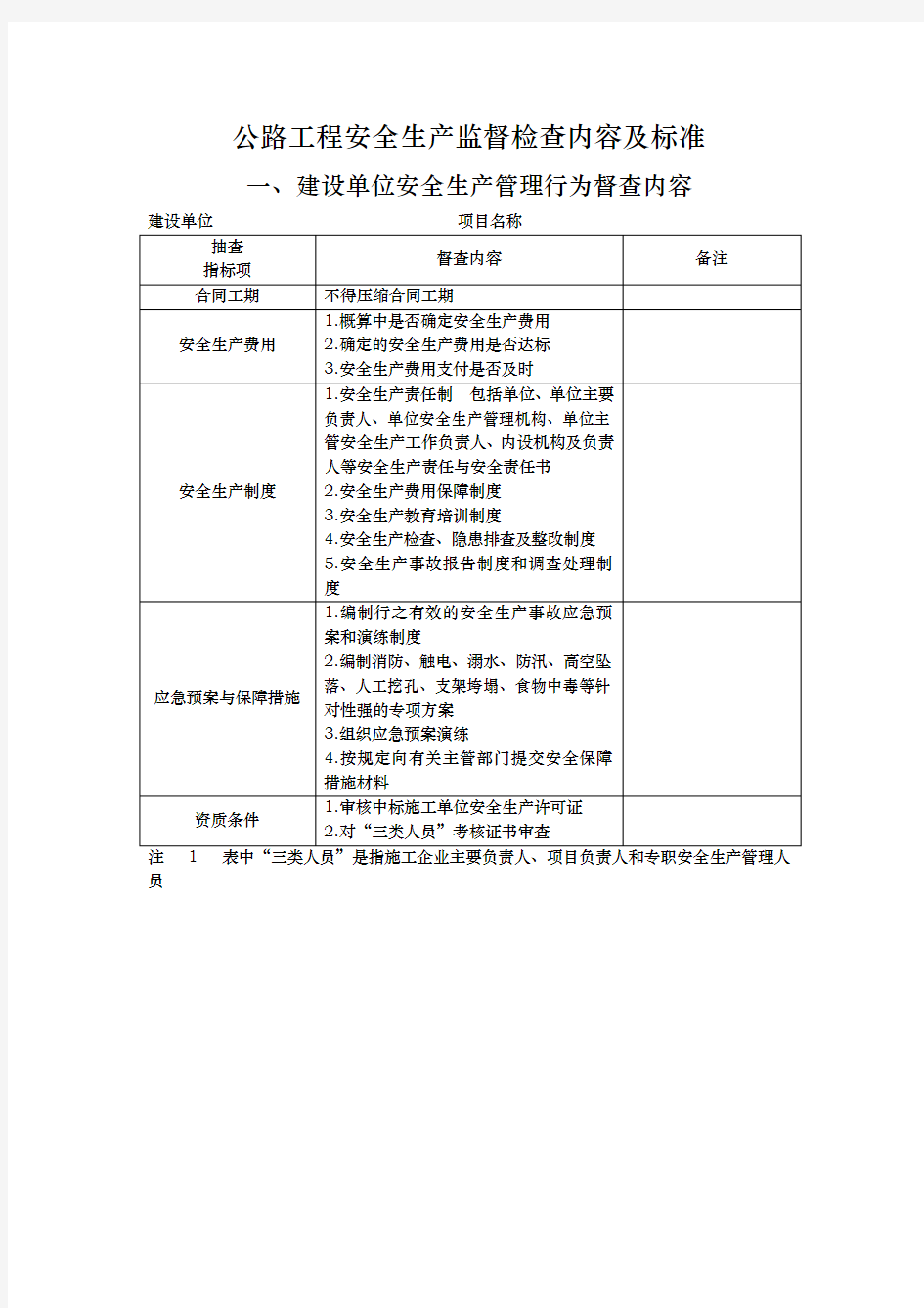 公路工程安全生产监督检查内容和标准