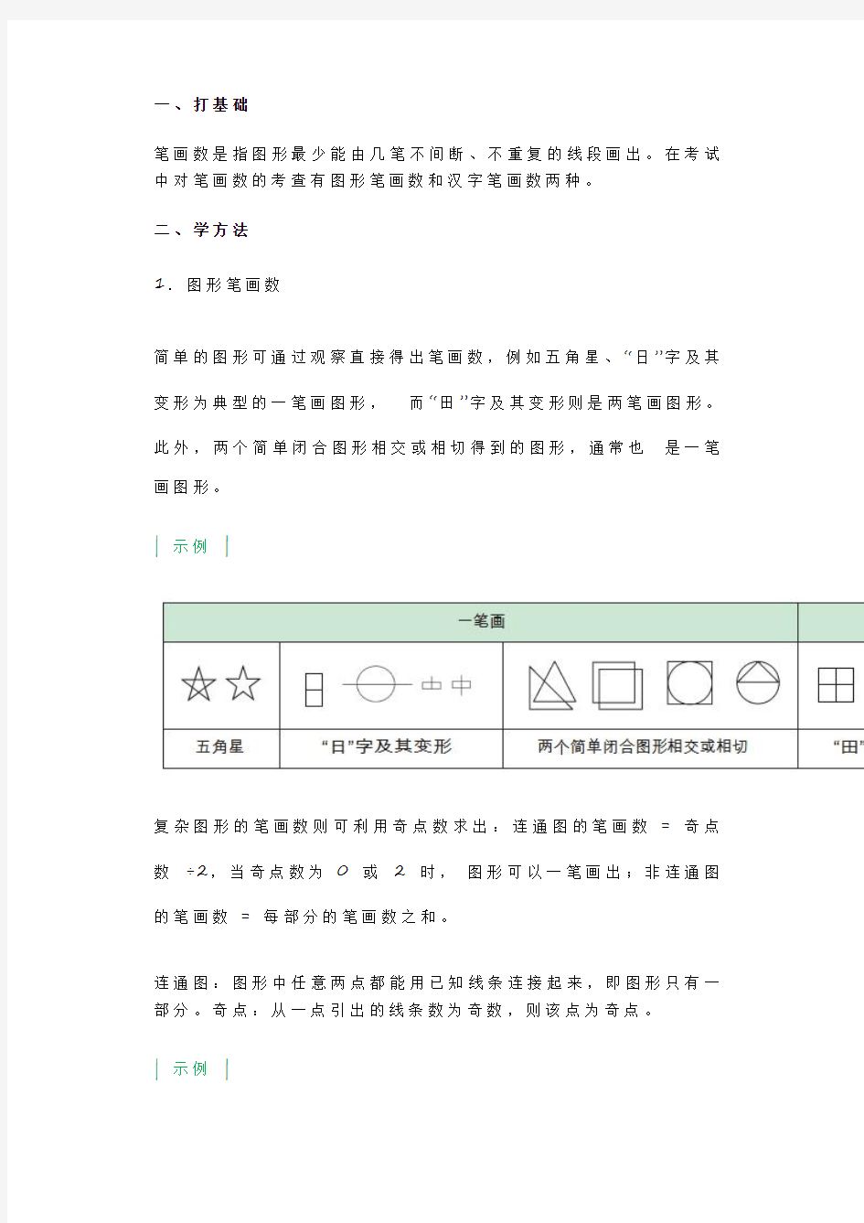 公务员考试 48.图形推理数量类考点“笔画”