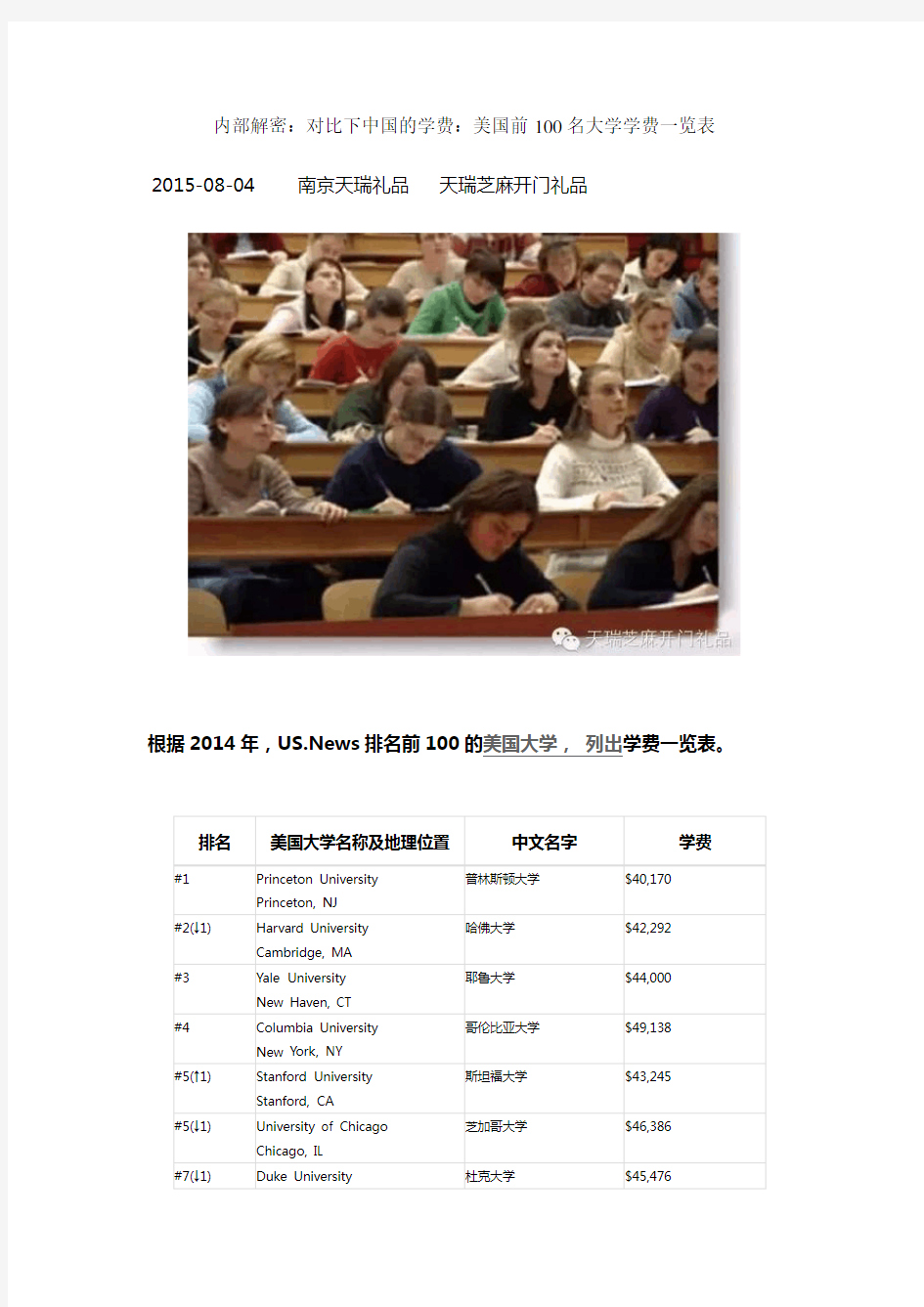 内部解密：对比下中国的学费：美国前100名大学学费一览表