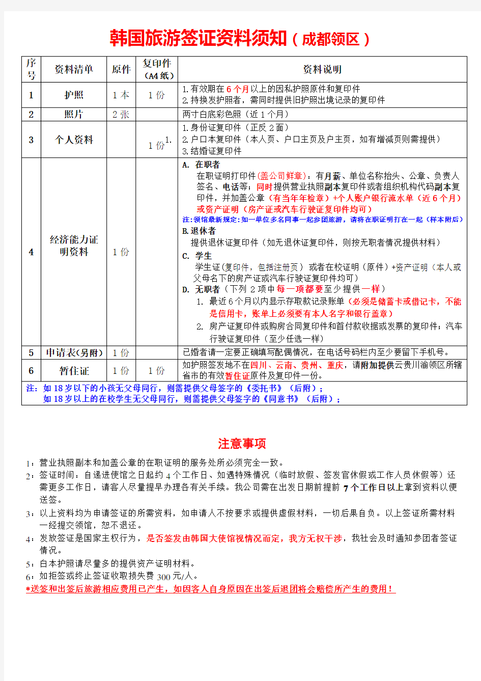 韩国旅游签证所需资料(最新)