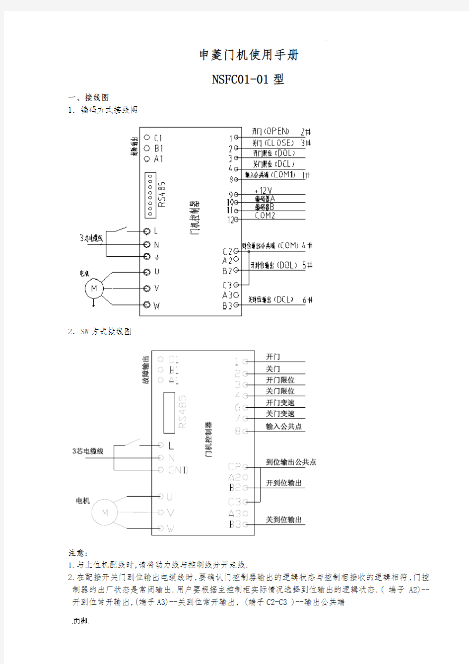 各类门机调试手册范本