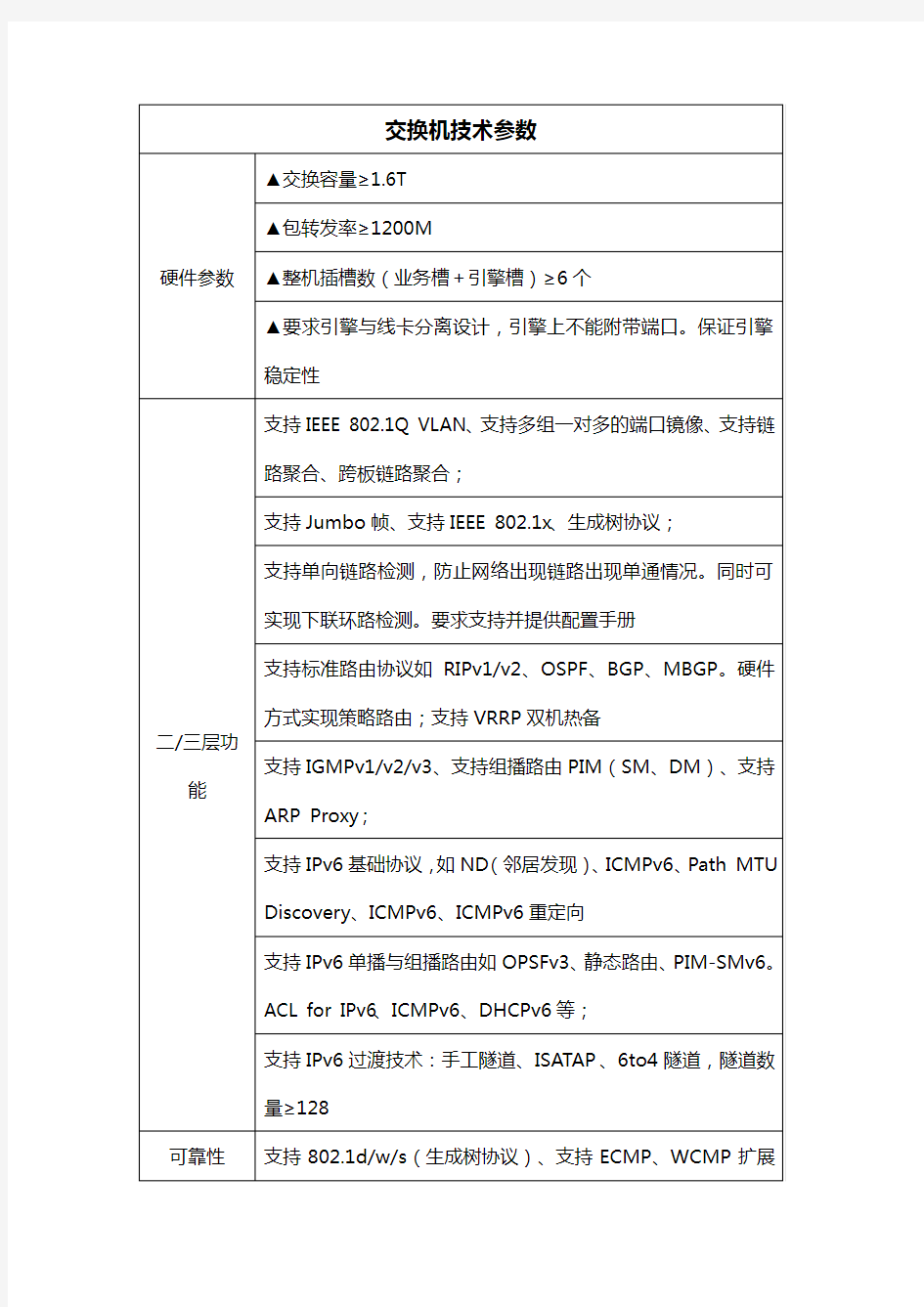 交换机技术参数