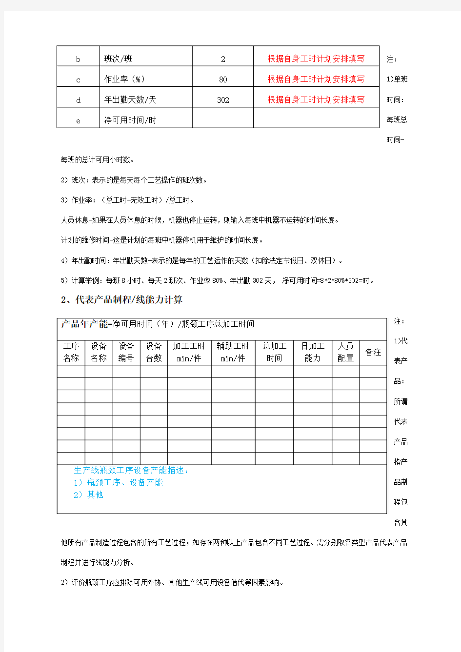 公司产能分析报告范文