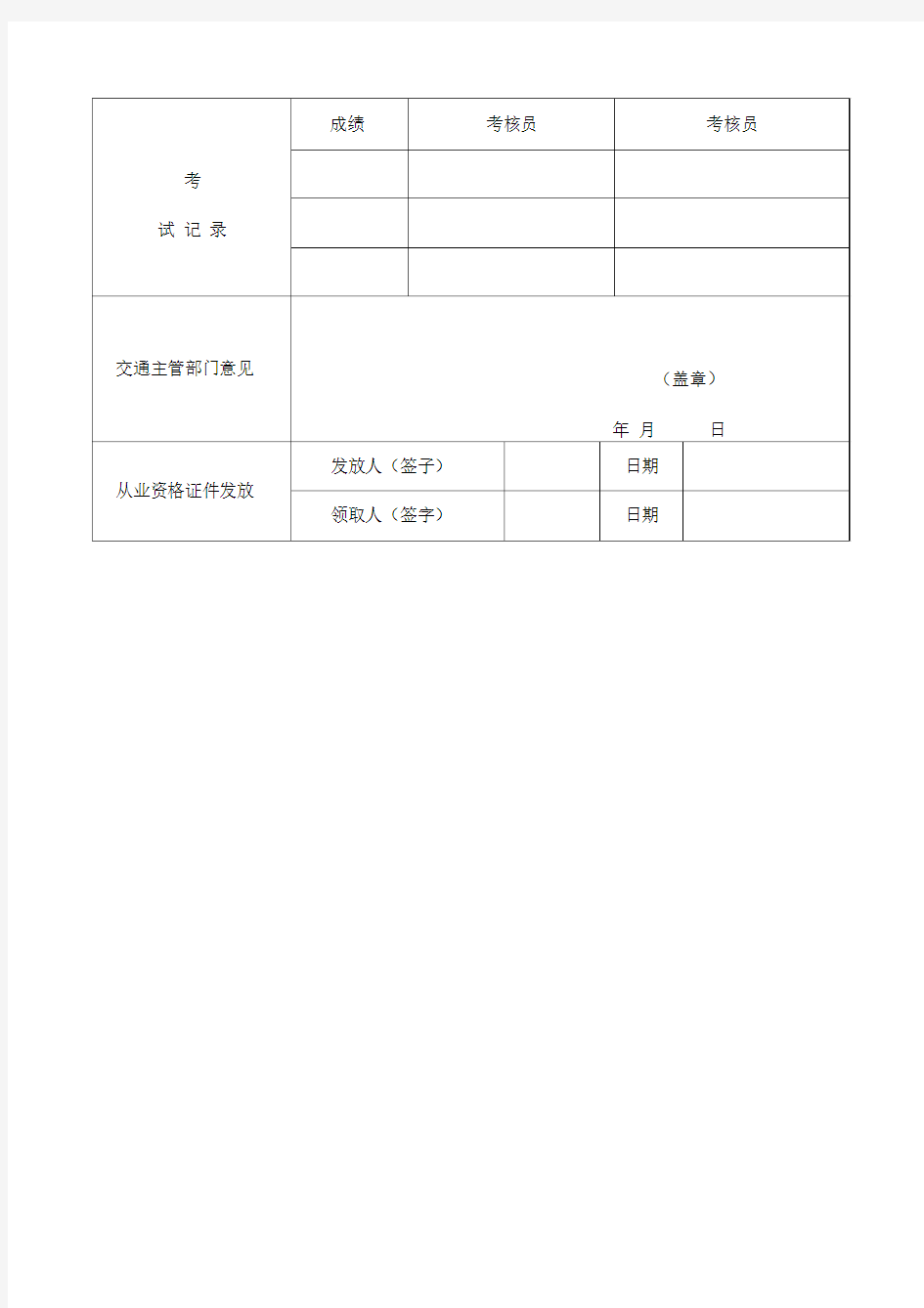 道路危险货物运输从业人员从业资格考试申请表