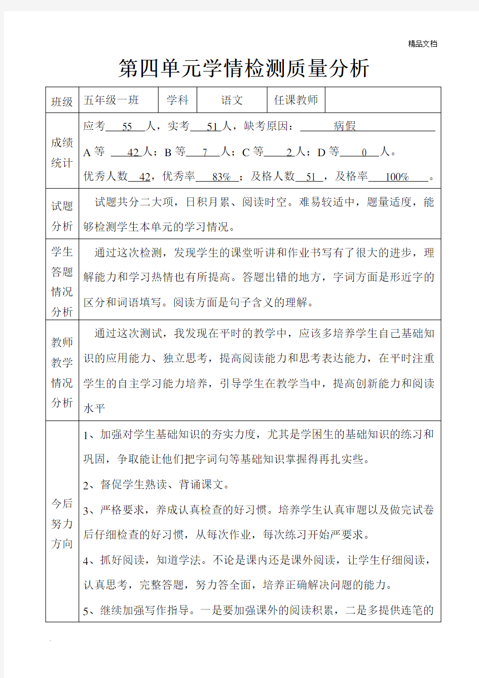 语文单元检测质量分析表