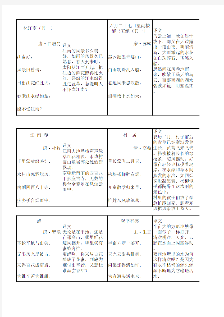 沪教版四年级下古诗名言2018-1-24