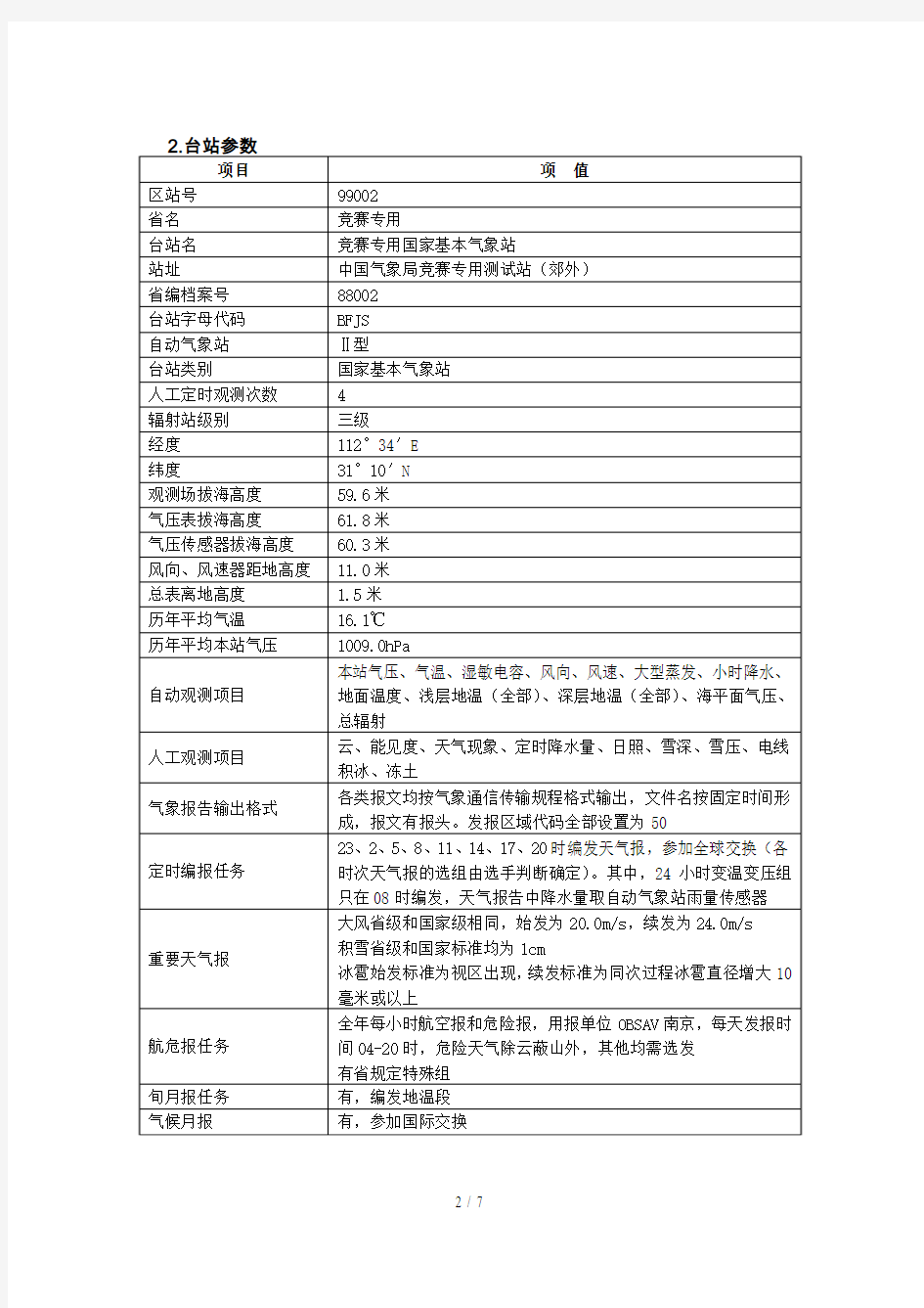 全国气象行业气象观测技能竞赛计算机综合处理试卷