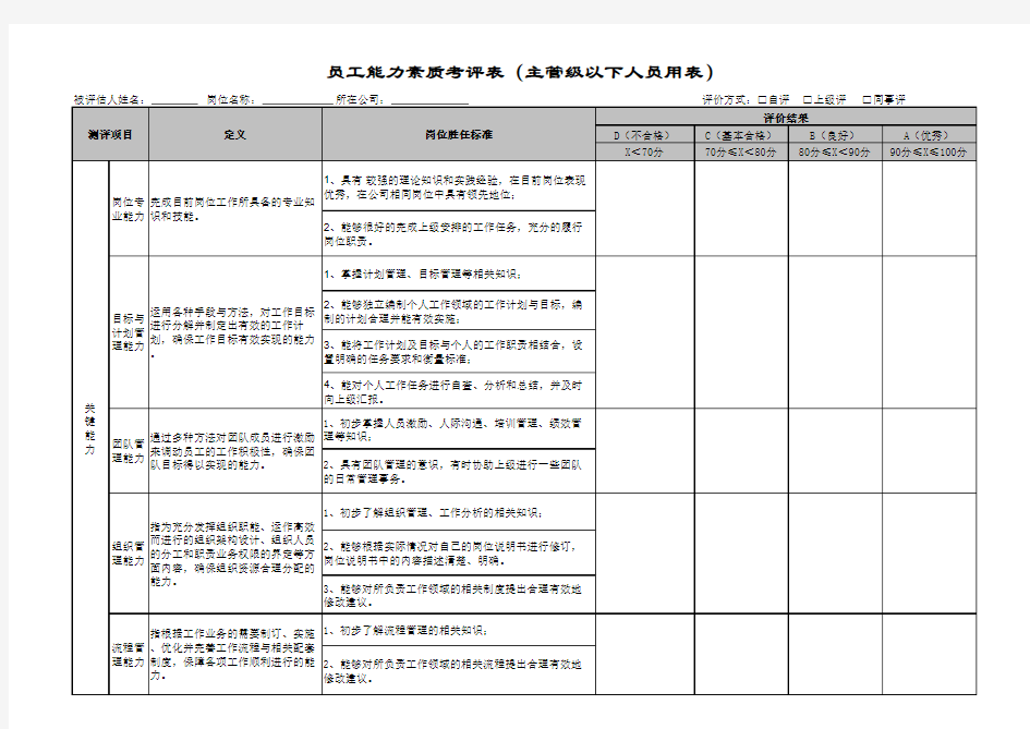 员工能力素质考评表